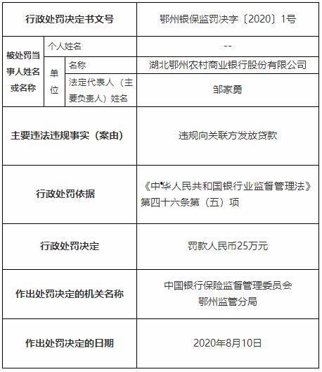 玖富最新爆料消息新闻,揭秘金融科技巨头的发展新动向